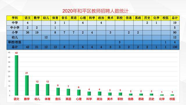 2020年出生人口怎么不公布了_出生人口2020年(2)