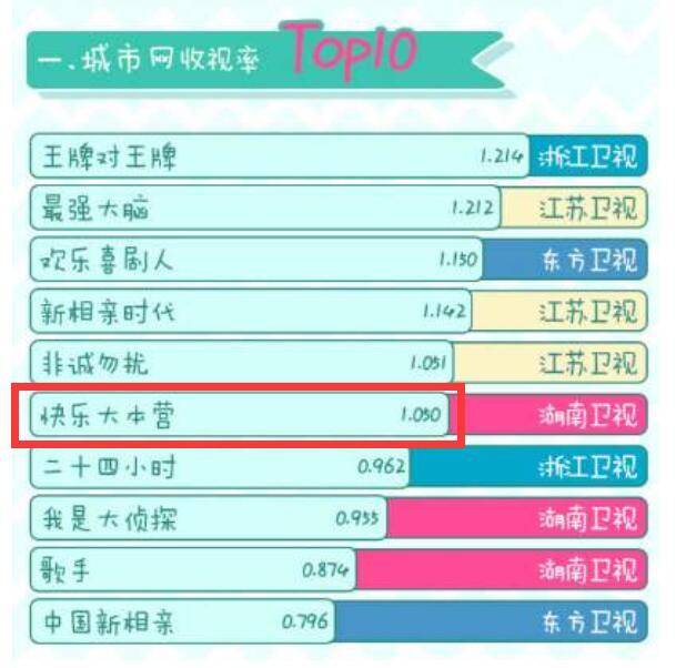 家族人口统计的意义_跨省流动人口统计(2)