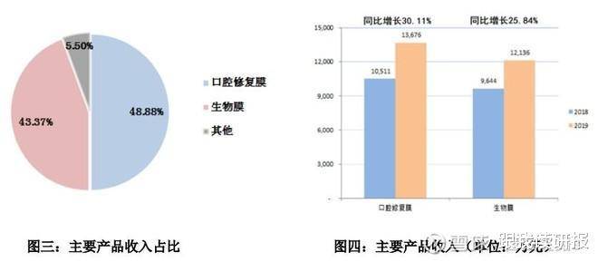 浅谈中国人口_中国地图