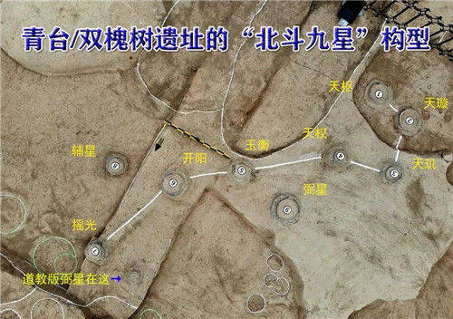 原来我们误解北斗星辰几千年,其实不是北斗七星,而是北斗九星_隐元