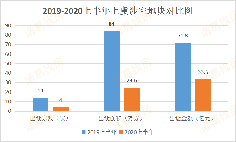 诸葛姓人口数量_第七次人口普查结果出炉,两个省的人口过亿,前三名都是经济(2)