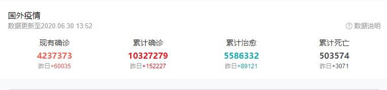 住院|保准牛：新疫情影响下，作为餐饮经营者，还有机会吗？