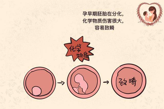 原创老人说孕期化妆胎儿可能长胎记，真不是老观念，医生：确有概率