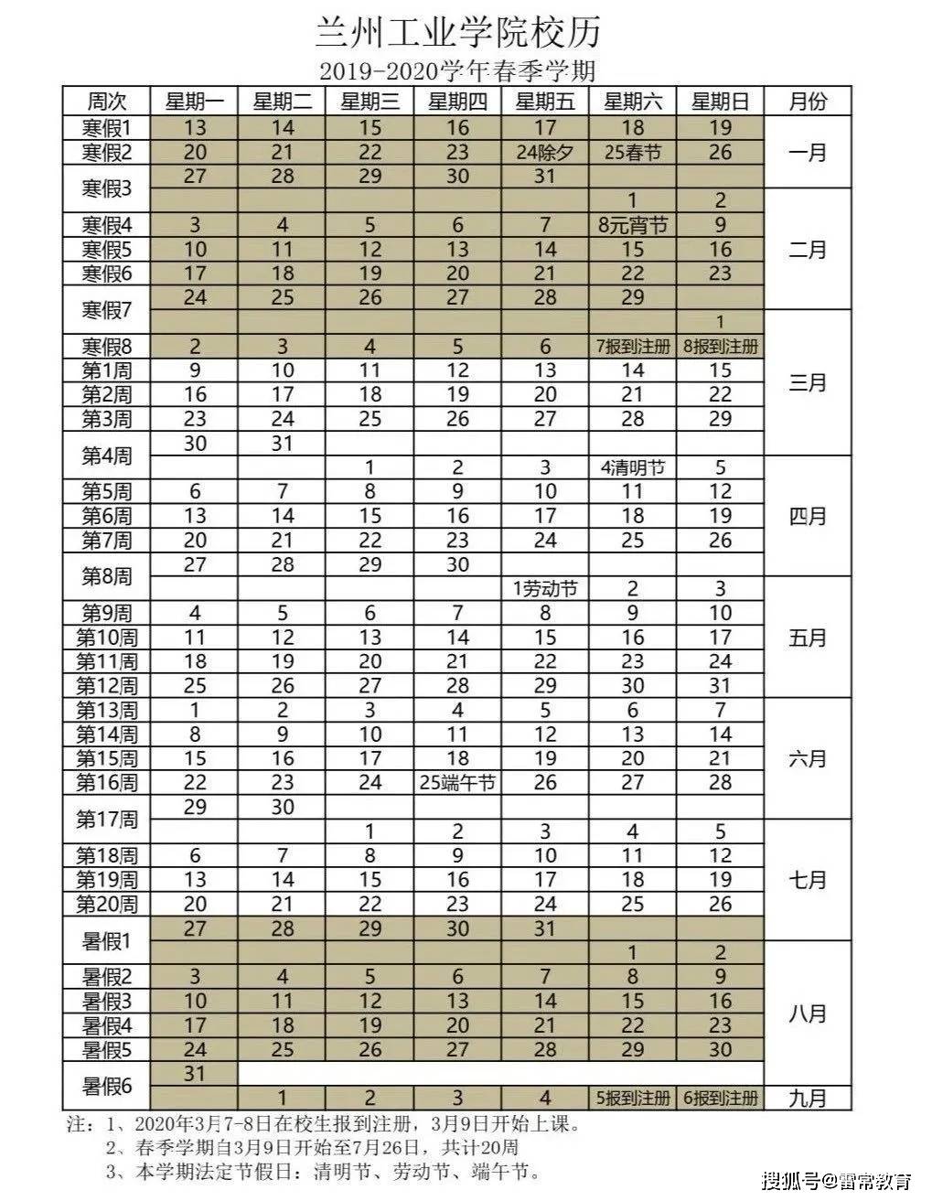 兰州工业学院7月27日开始放暑假.