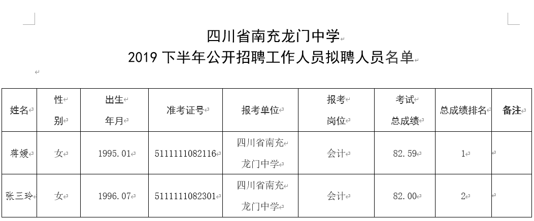 南充2020年教师公招_今起报名!南充市属学校2020年下半年公开考试招聘教
