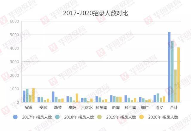 上杭才溪2020年GDP_孙氏聚集地 上杭才溪