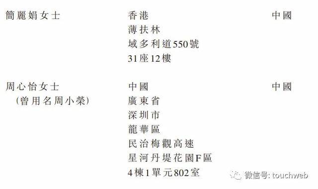 流动负债|世茂服务冲刺港交所：刚获腾讯与红杉2.44亿美元战略投资