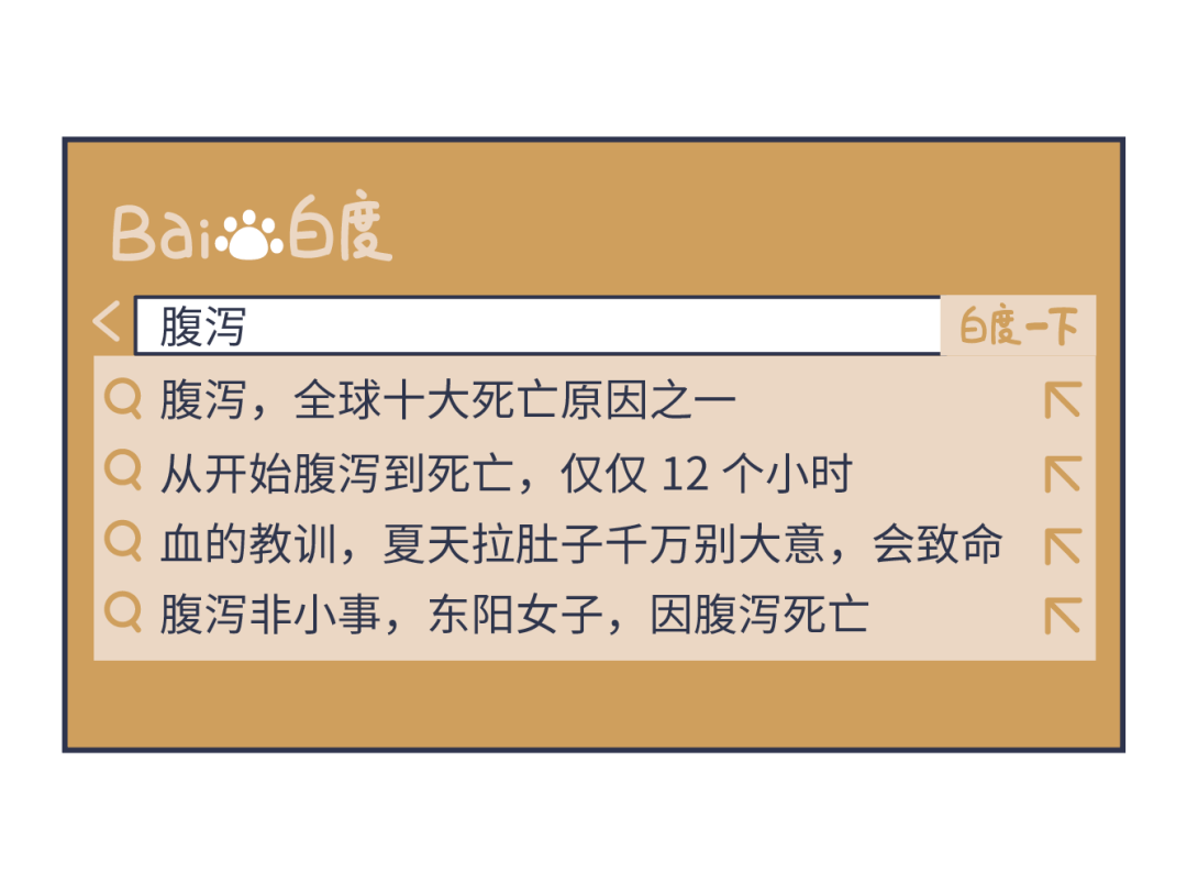 每年有7亿人的「菊花」因它遭殃，这种夏季高发病别轻视！