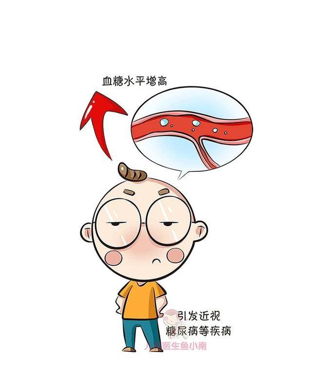 零食|看完这篇你就明白了如何科学的给宝宝吃糖
