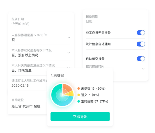 疫情大考，中国创业公司如何破局？