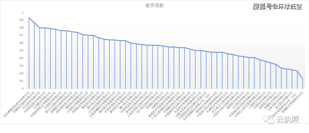 中国国多少人口2020总人口_江苏人口总人口预测图(3)