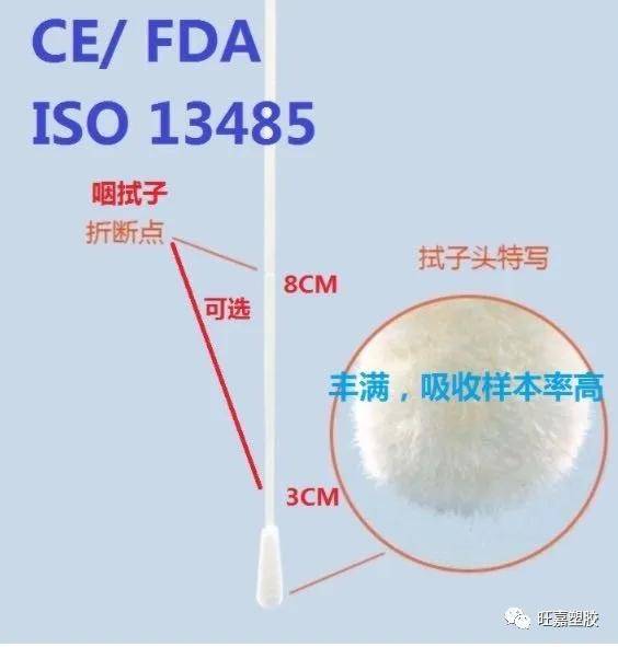 鼻咽拭子,病毒采样拭子,还有咽喉拭子,口腔拭子可供选择 有3cm 折断点