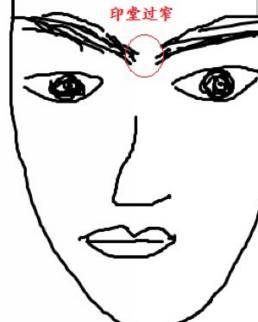 两眉之间,看你一生的命运如何?_印堂