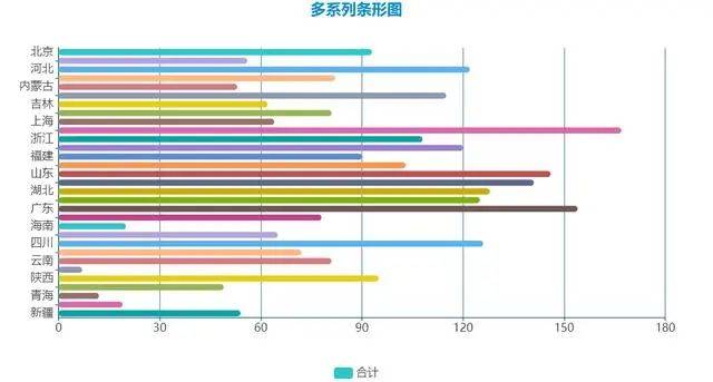 统计学属于哪个学院 5fb5861375ec406c9f7f3cba59975199.jpeg