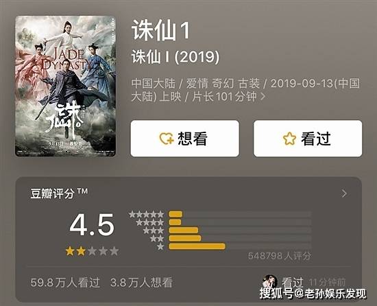 观点评论|原创肖战多出鹿晗7票，以13票获得“金扫帚”奖