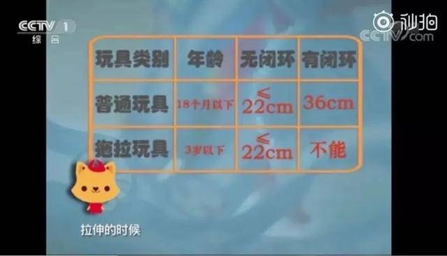 这些被列入夏季“黑名单”的玩具,千万别给孩子买! 这些被列入夏季“黑名单”的玩具,千万别给孩子买!