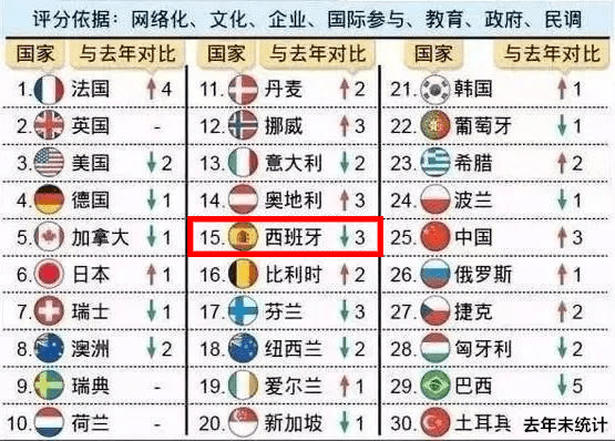 幼儿教育排名_幼儿安全教育图片(3)