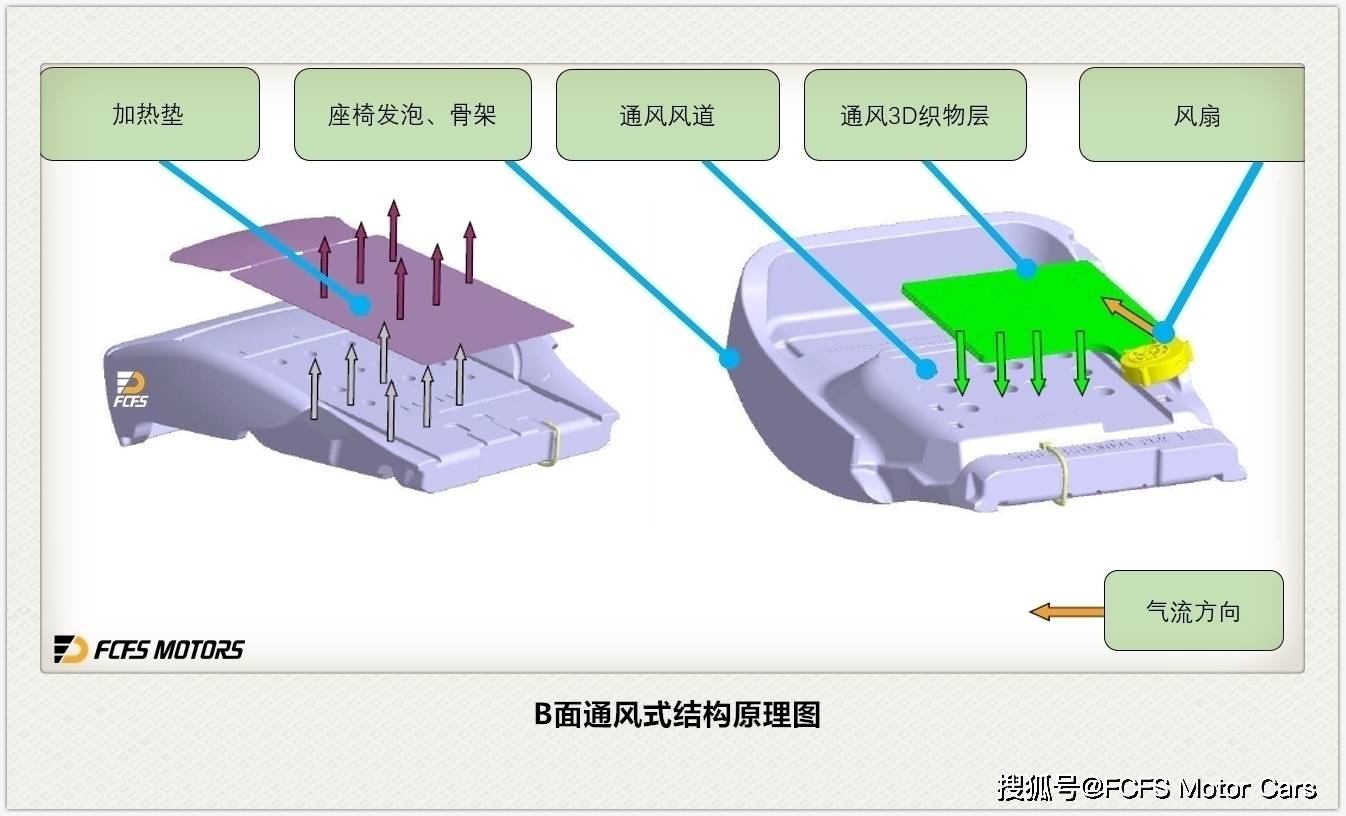 吸汽油是什么原理_汽油是什么颜色(2)