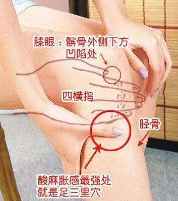 爱生气的人会长斑(附消除斑点的按摩法)