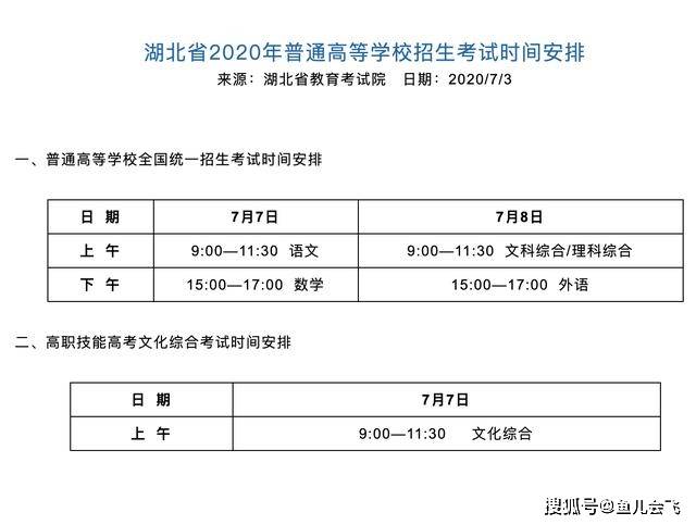 志愿|湖北省2020年高考填报志愿时间定了!7月25日起开始填报志愿