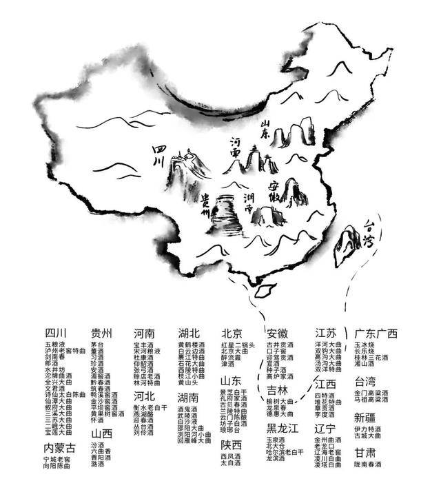 中国白酒的地理分布,为什么中国人的餐桌上离不开一瓶