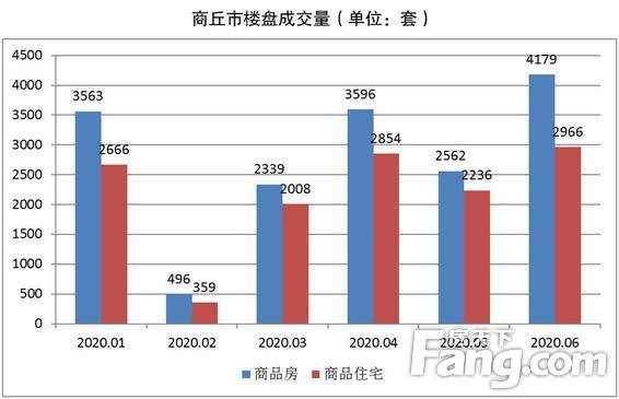 阜阳市人口变动数据公报_大数据图片(2)