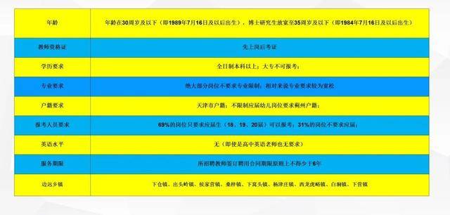 蓟州区2020年GDP_蓟州区图片