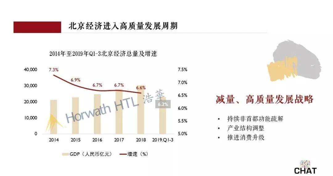 gdp是大概的毛利吗_我是大哥大(2)