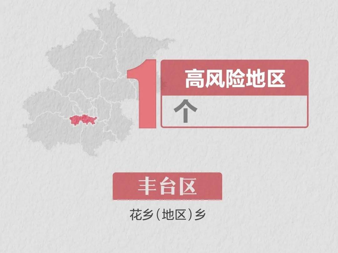 考场|1071万高考大军注意：考前须知在此！高考前1天别忘了看