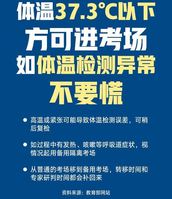 考场|1071万高考大军注意：考前须知在此！高考前1天别忘了看