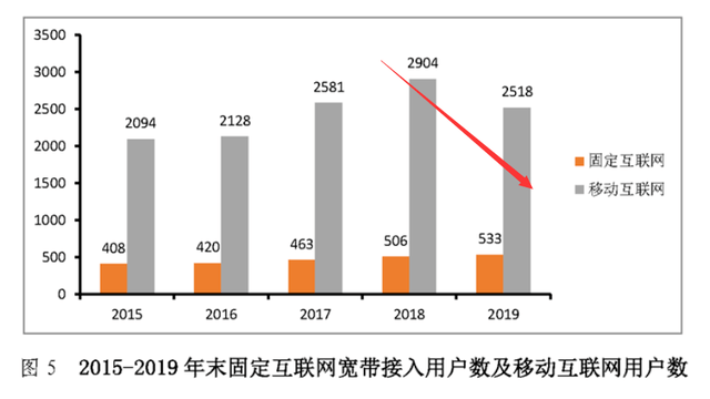 原创深圳告急！今年，6万孩子或将无学可上