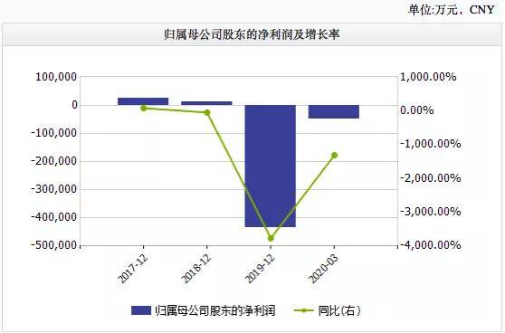 人口年报总结_工商年报图片(2)