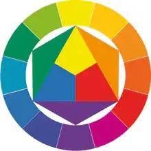 武汉专业平面设计培训如何渐变色设计
