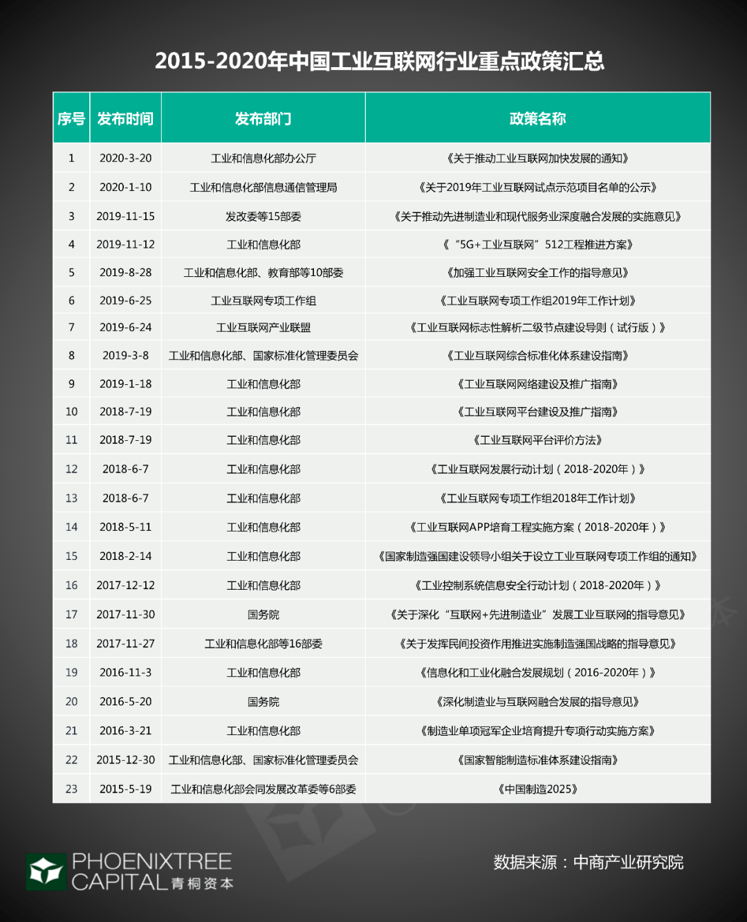 武义桐琴2020gdp多少_毛笔之城湖州的2020上半年GDP出炉,在浙江省排名第几(3)