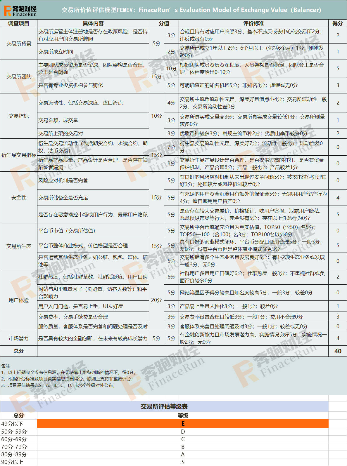 人口与经济投稿_人口与国情手抄报(2)