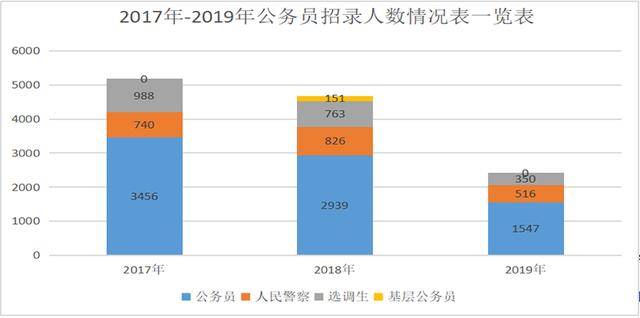 人口递减计划_学习计划(2)