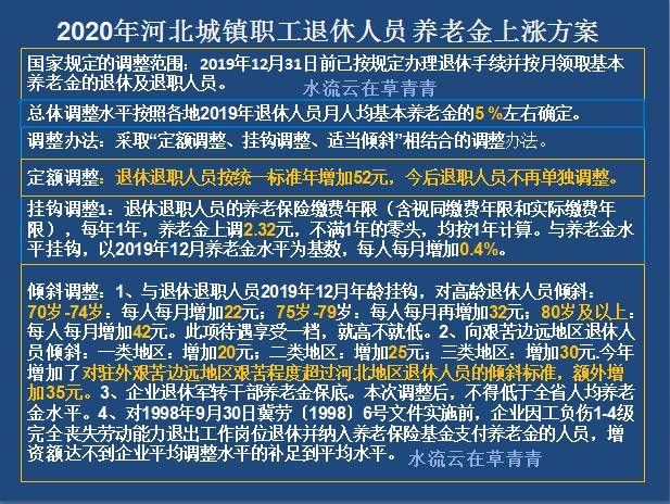 河北省转移人口三权保障_河北省人口密度图(2)