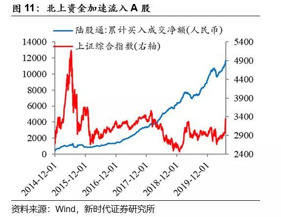 中国经济总量高为什么人均收入不高(2)