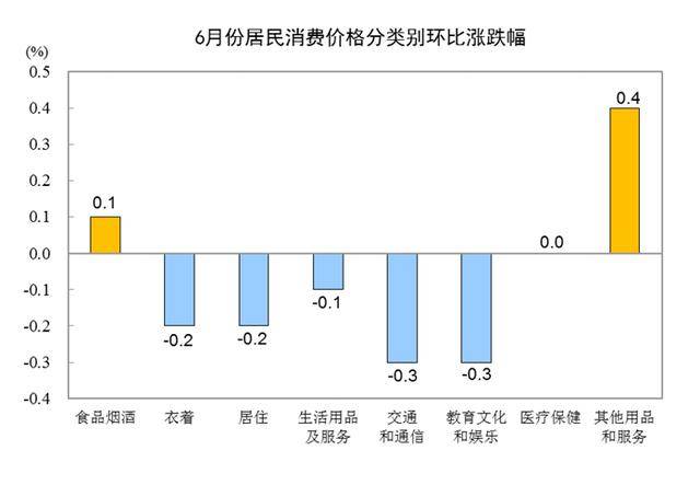 胶州2020年6月份gdp_中德美日机床订单额最大降幅33 ,国内企业净利增幅超2212