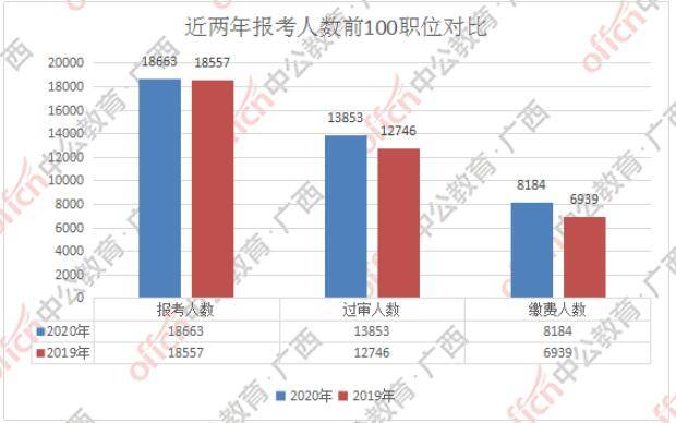 广西北流2020年GDP_厉害 卫星图说广西十强县,玉林地区就占了三个(2)