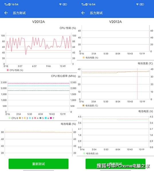 手机|iQOO Z1x评测 价格优势太大5G急先锋当之无愧