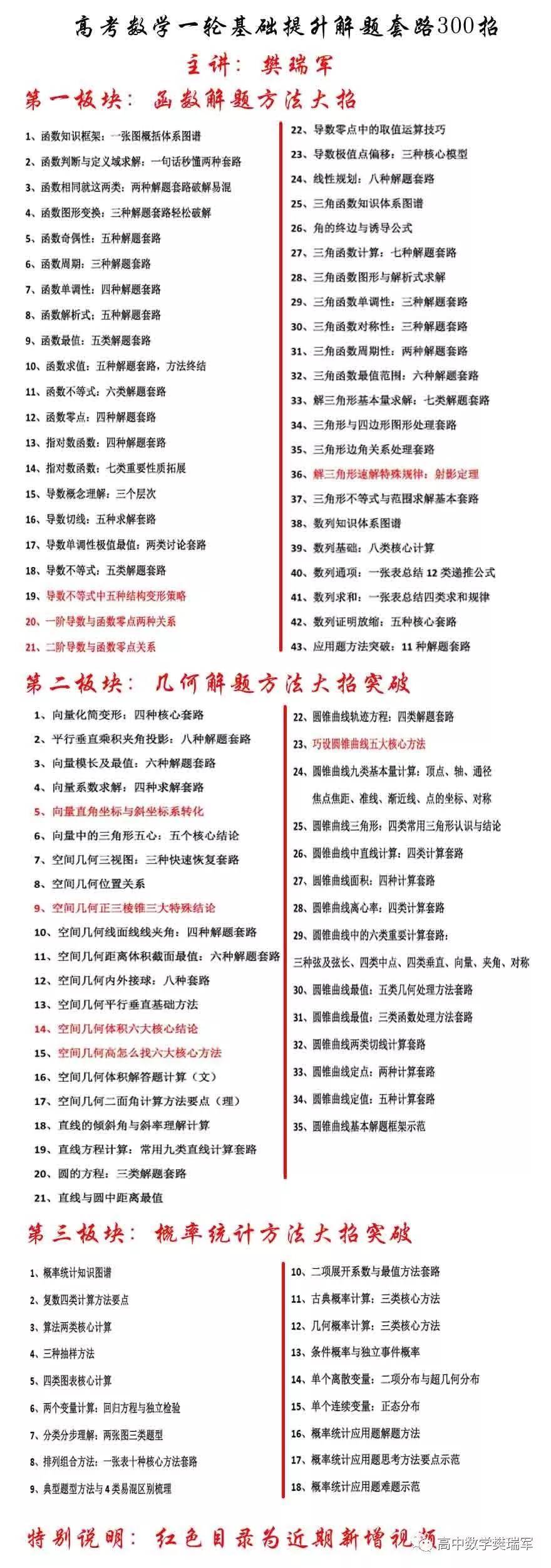 分析|2020高考数学命题趋势分析，真题的十点启发，高一高二一定要重视