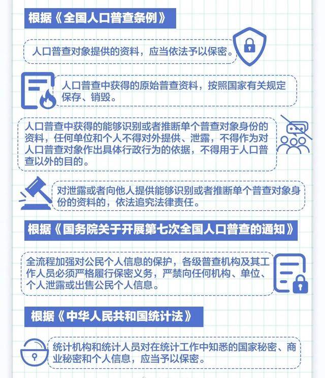 7.11世界人口日_7.11世界人口日 一起来了解一下人口普查那些事