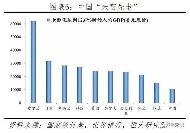 数据告诉了我们:中国少子化老龄化加快,不少家长表示:"生得起,养不起"