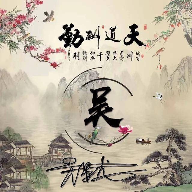 微信头像,姓氏头像,3d励志艺术签名微信头像,看看喜欢哪个呢?