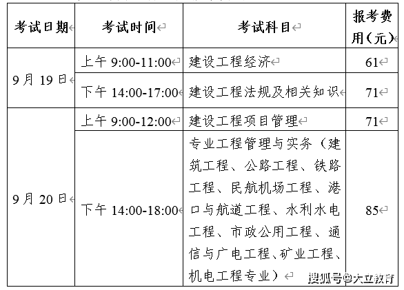 福建省2020年一级建造师考试报名时间为7月10日(最新发布)