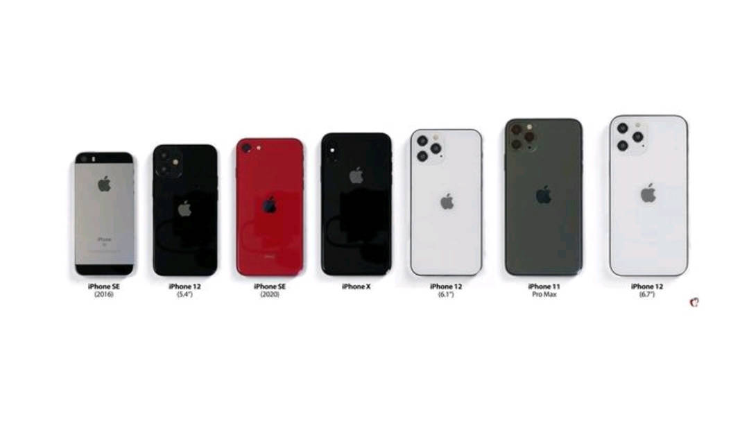 从之前的爆料来看,iphone 12共提供四款机型:5.4英寸iphone 12,6.