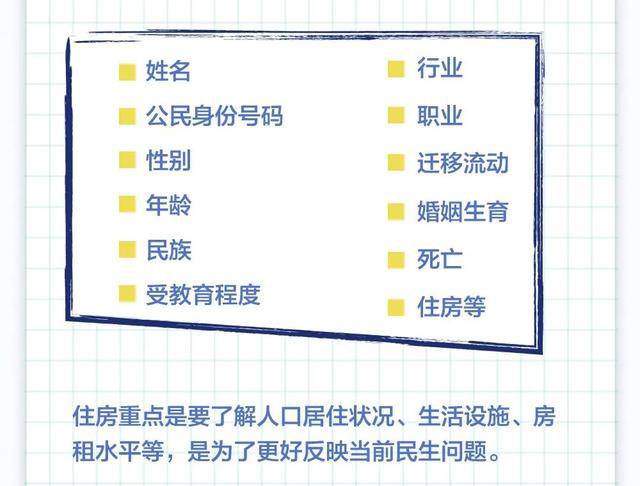 7.11世界人口日_7.11世界人口日 一起来了解一下人口普查那些事