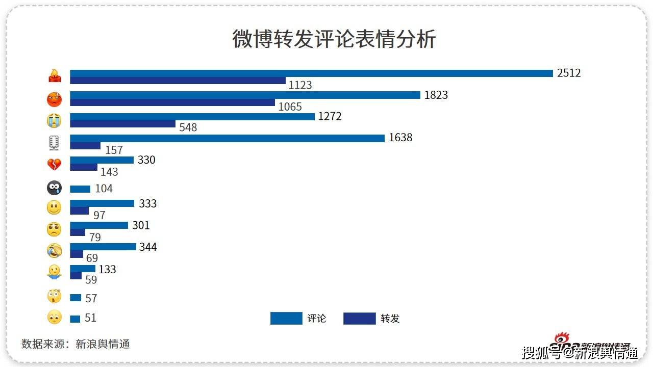 人口属性为涉警人员_交警招人啦 男女都要,你的条件符合吗