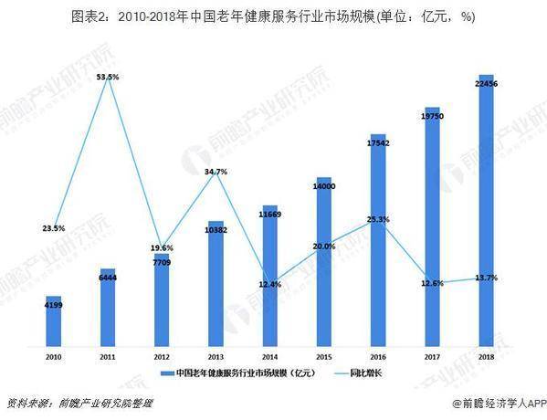 老年人在支付宝玩嗨了！偷能量爱美妆，你还觉